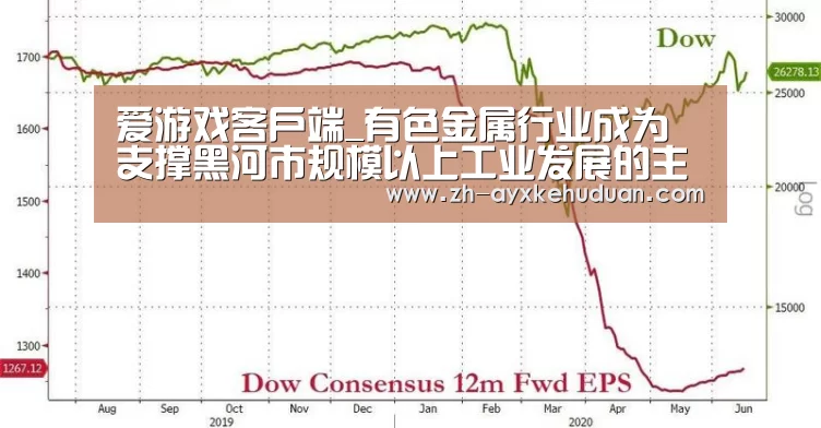 爱游戏客户端_有色金属行业成为支撑黑河市规模以上工业发展的主